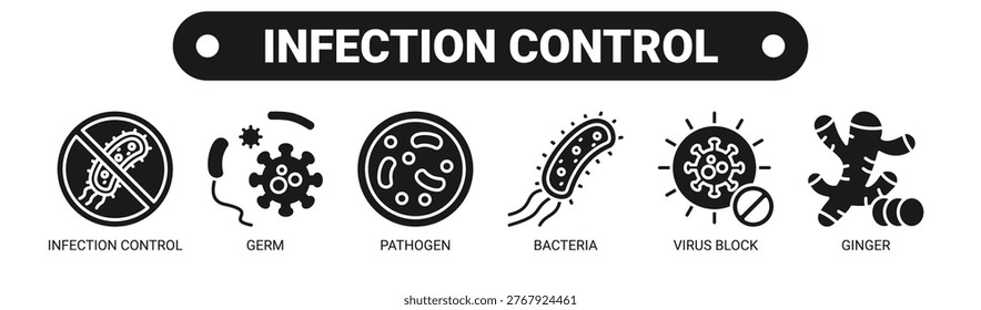 Infection Control web banner icon vector illustration concept with icons of infection control, germ, pathogen, bacteria, virus block, and ginger.