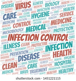 Infection Control Word Cloud Vector Made With Text Only