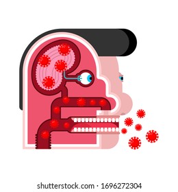 Infection with Coronavirus of respiratory system and brain. Red Virus microbe. 21st Century Epidemic. World pandemic. 2019-ncov