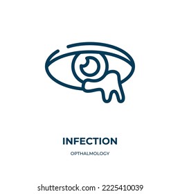 Infection icon. Linear vector illustration from opthalmology collection. Outline infection icon vector. Thin line symbol for use on web and mobile apps, logo, print media.