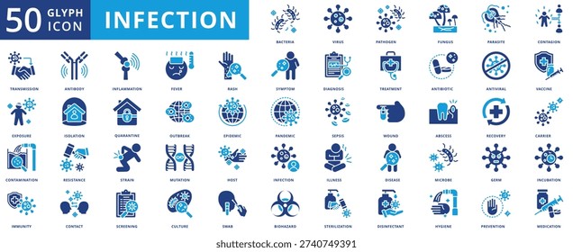 infection icon pack flat contains sepsis, bacteria, virus, contagion, transmission, exposure, contamination, immunity, antibody, diagnosis, symptom, treatment, vaccine, isolation, quarantine
