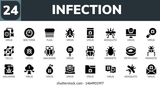infection icon set. 24 filled infection icons.  Collection Of - Virus, Bacteria, Flea, Mosquito, Cells, Malware, Fleas, Parasite, Petri dish