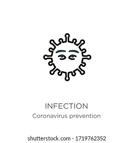 Infection icon. Thin linear infection outline icon isolated on white background from Coronavirus Prevention collection. Modern line vector sign, symbol, stroke for web and mobile