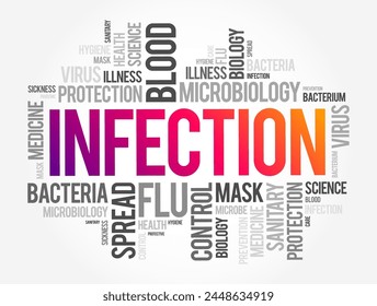 Infektion ist die Invasion von Geweben durch Pathogene, ihre Vermehrung und die Reaktion des Wirtsgewebes auf den Infektionserreger und die Toxine, die sie produzieren, Wort Wolke Konzept Hintergrund