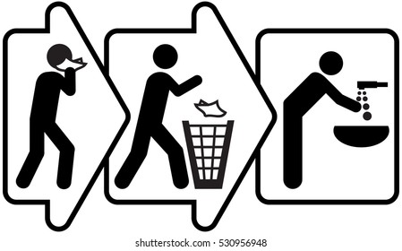 Infection Prevention: Catch it. Bin it. Kill it!