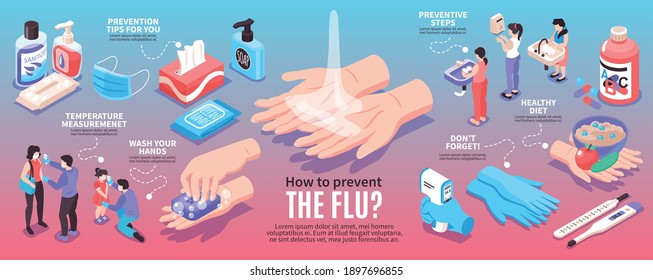 Infection prevention infographic set with prevention steps and tips symbols isometric vector illustration