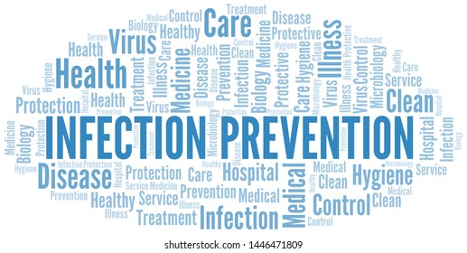 Infection Prevention Word Cloud Vector Made With Text Only