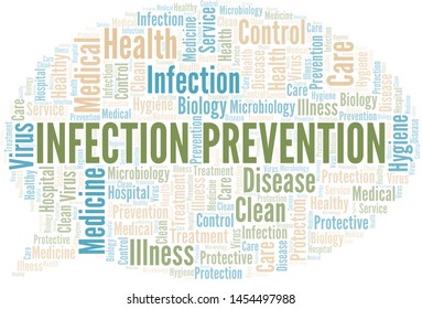 Infection Prevention Word Cloud Vector Made With Text Only