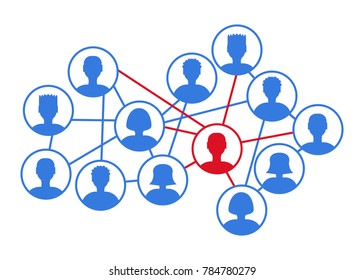 Infection spreading concept. Stock vector illustration of user icons in a community, social network with one ill person. Flu pandemic, disease epidemics, virus and bacteria transmission.