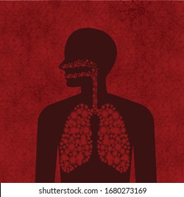 Infection virus concept. Front view of human.World Health organization WHO introduced new official name for Coronavirus disease named COVID-19, dangerous virus vector illustration