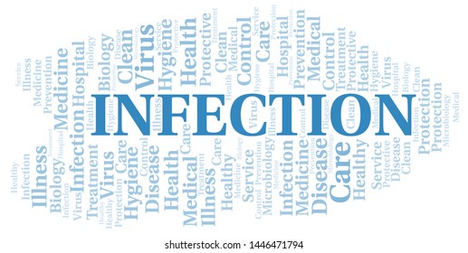 Infection word cloud vector made with text only