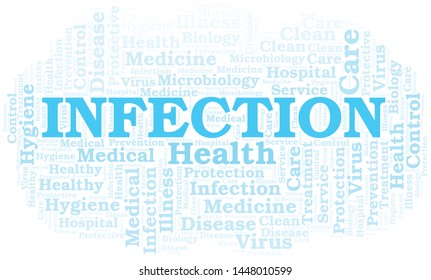 Infection word cloud vector made with text only
