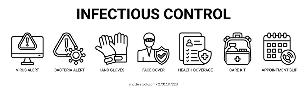 Infectious Control web banner icon vector illustration concept with icon of virus alert, bacteria alert, hand gloves, face cover, health coverage, care kit, and appointment slip.