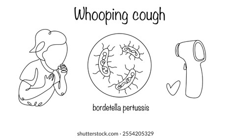 An infectious disease caused by the bacterium Bordetella pertussis. The disease is manifested by a severe cough and normal body temperature. Line drawn diagram of whooping cough disease. Vector.