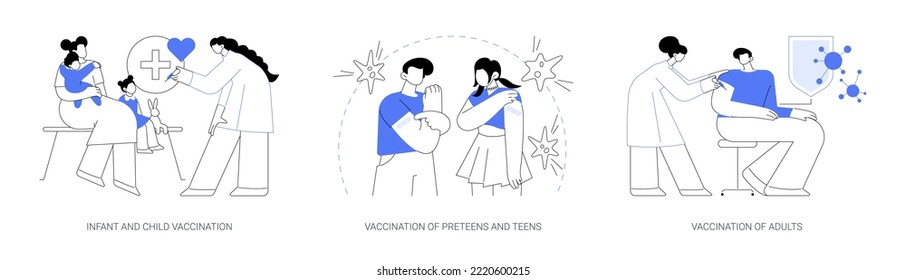 Infectious diseases prevention abstract concept vector illustration set. Infant and child vaccination, preteens, teens and adults immunization schedule, flu shot, healthcare abstract metaphor.