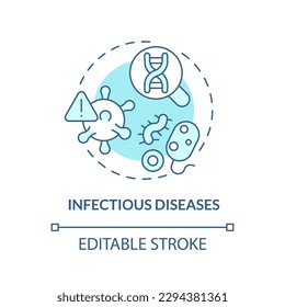 Infectious diseases turquoise concept icon. Developing treatments for patient. Application of precision medicine abstract idea thin line illustration. Isolated outline drawing. Editable stroke