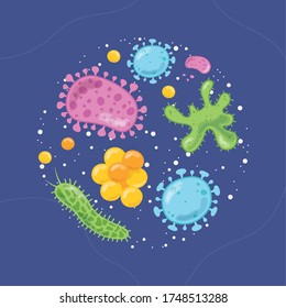 infectious virus coronavirus germs protists microbes pandemic pathogen vector illustration
