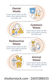 Infectious waste types infographic vertical sequence. Biomedical garbage containment, management. Visualization infochart with 4 steps. Circles workflow