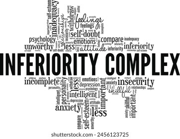 Inferiority Complex word cloud conceptual design isolated on white background.