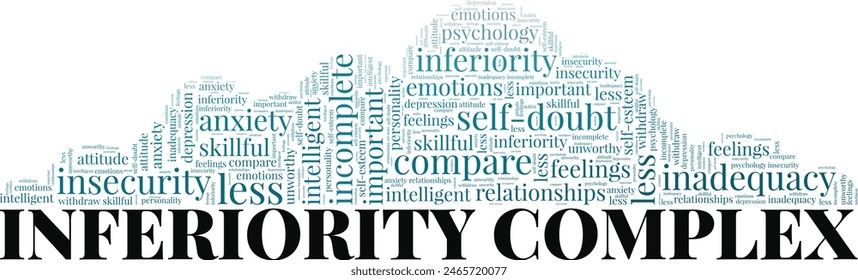 Inferiority Complex word cloud conceptual design isolated on white background.