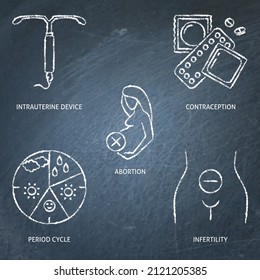 Infertility, abortion and miscarriage chalkboard icon set. Vector illustration.