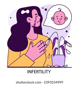Infertility. Crying woman thinking about baby loss. Infertility and miscarriage. Reproductive problem, maternity failure. Flat vector illustration.