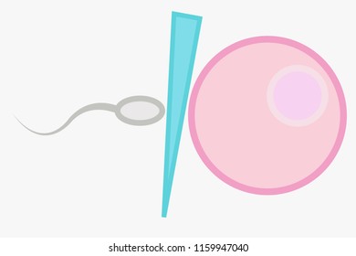 Infertility problems to have children.