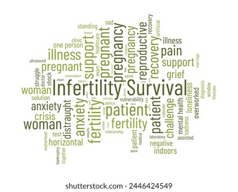 Infertilidad Supervivencia Plantilla de nubes de palabras. Conocimiento médico y de la salud Vector de fondo.