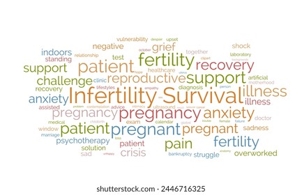 Infertility Survival word cloud template. Health and Medical awareness concept vector background.