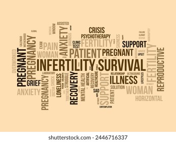 Infertilidad Supervivencia Plantilla de nubes de palabras. Conocimiento médico y de la salud Vector de fondo.