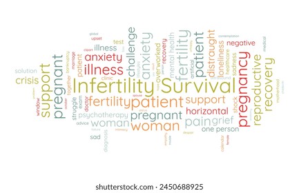 Infertilidad Supervivencia Plantilla de nubes de palabras. Conocimiento médico y de la salud Vector de fondo.