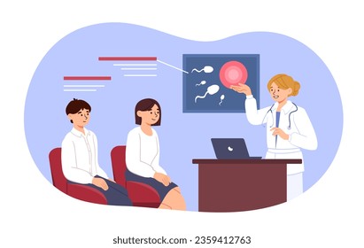 Infertility treatment concept. Woman in medical uniform with guy and girl. Young couple came to doctor. Diagnosis and treatment. medicine and healthcare. Cartoon flat vector illustration