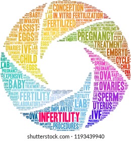 Infertility word cloud on a white background. 