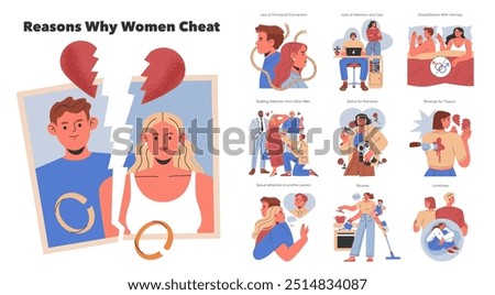 Infidelity concept. An exploration of various motivations behind women's infidelity, from emotional voids to seeking adventure. Captured in a thought-provoking illustration set.