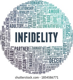 Infidelity vector illustration word cloud isolated on a white background.
