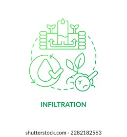 Infiltration green gradient concept icon. Ground absorbs water. Farming. Healthy soil indicator abstract idea thin line illustration. Isolated outline drawing. Myriad Pro-Bold font used