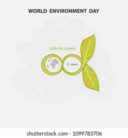 Infinite and Green concept.Globe and Leaf sign. World Environment concept vector logo design template.