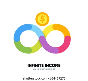 Infinite Income