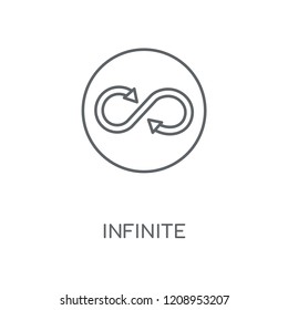 Infinite linear icon. Infinite concept stroke symbol design. Thin graphic elements vector illustration, outline pattern on a white background, eps 10.