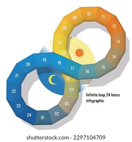 Infinite loop 24 hours infographic Vector illustration