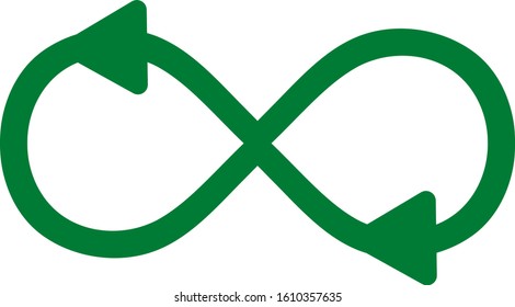 Infinite motion vector icon. Flat Infinite motion symbol is isolated on a white background.