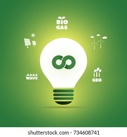 Fuentes infinitas de energías renovables limpias - Diseño de conceptos, icono de bombilla