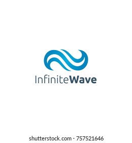 Infinite Wave logo vector.