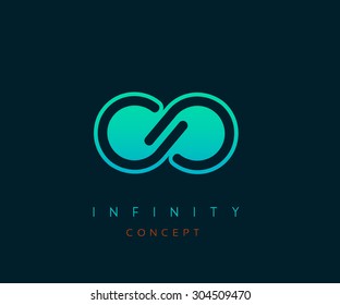 infinity