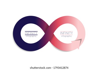 Infinity Arrow Infographic. 2 Step Options Template, Scheme, Diagram, Chart. 