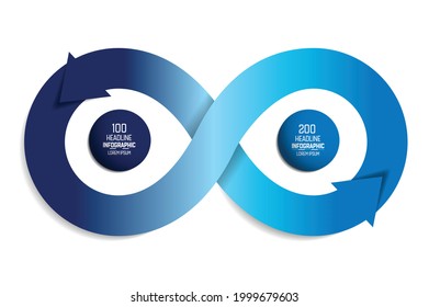 Infinity arrows infographic. 2 step options template, scheme, diagram, chart. 