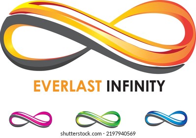 Infinity Everlast Energy Technology Logo