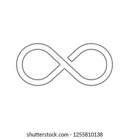 Infinity icon. Element of cyber security for mobile concept and web apps icon. Thin line icon for website design and development, app development