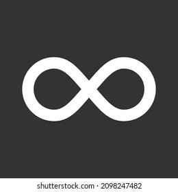 Infinity Icon Isolated On White Background. Eternal, Limitless, Endless, Unlimited Infinity Symbols. Mobius Line Vector Illustration