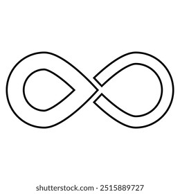 Infinity icon set. Symbols of endless, unlimited, eternal. Infinity, eternity, infinite, endless, loop symbols. infinity collection icons flat style.